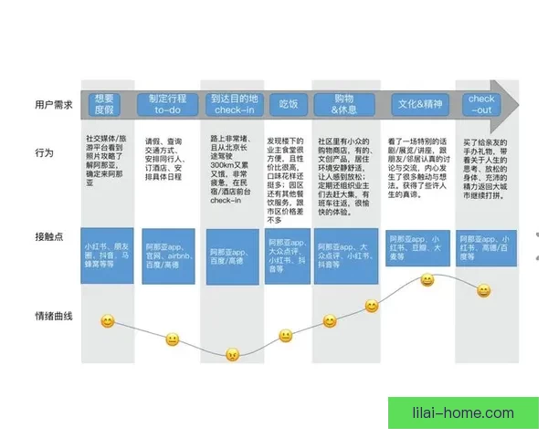 利来使用效果真实评测与用户体验全方位解析指南