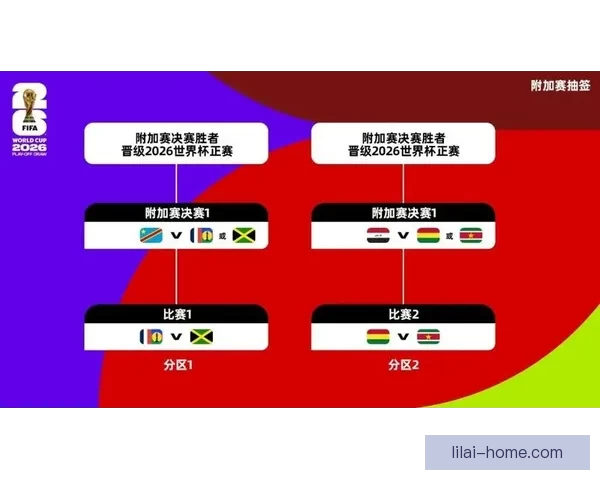 美加墨世界杯预测：分析球队实力及潜力，揭晓冠军之路