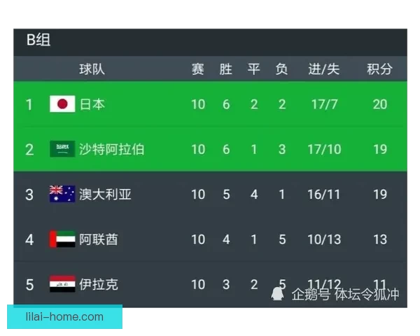 世界杯足球竞猜平台全攻略实时数据分析与安全投注指南新手到高手进阶秘