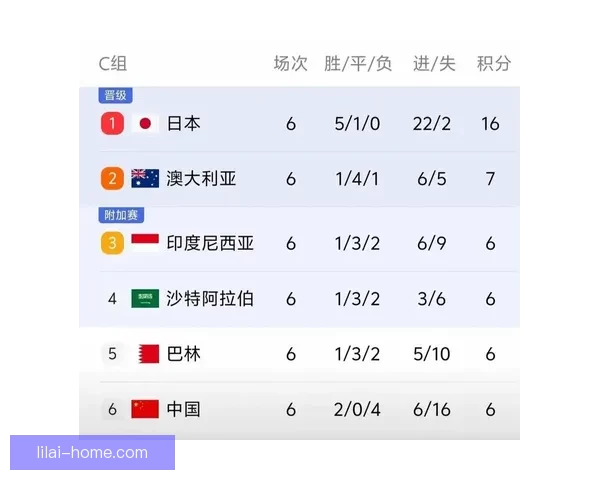 世界杯竞猜预测全攻略与数据分析助你精准把握每场比赛胜负走势